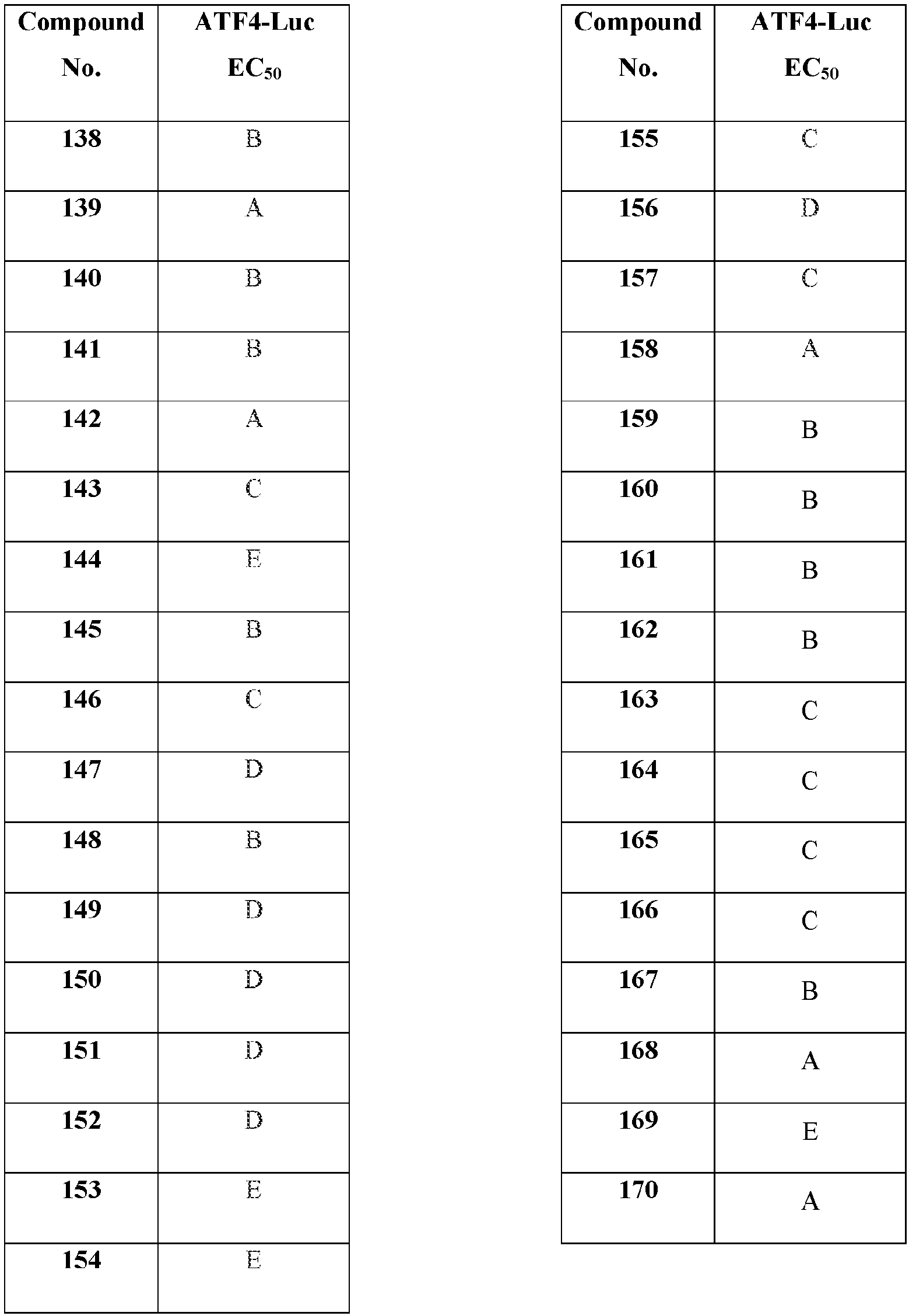 Figure imgb0201