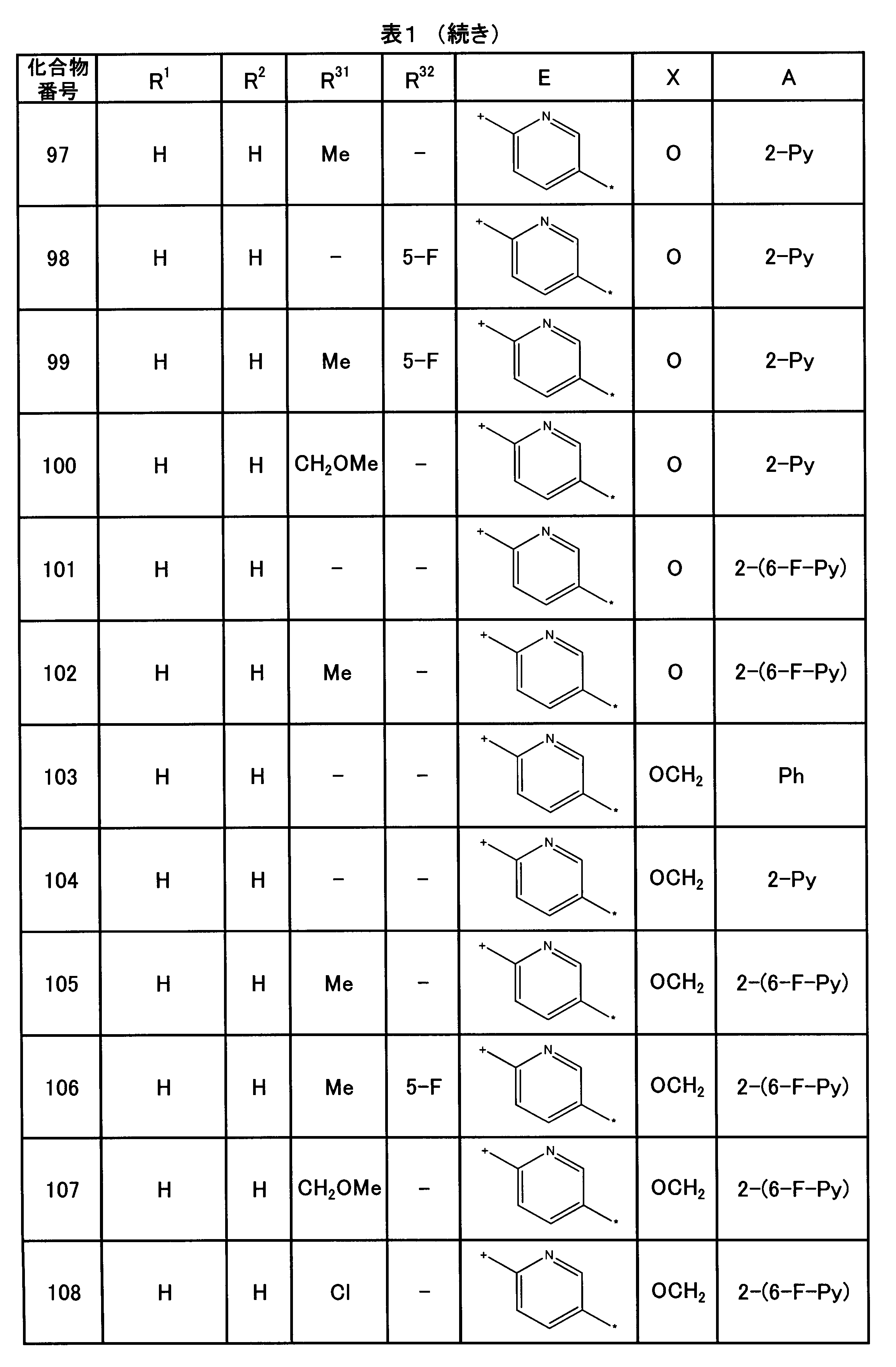 Figure JPOXMLDOC01-appb-T000025