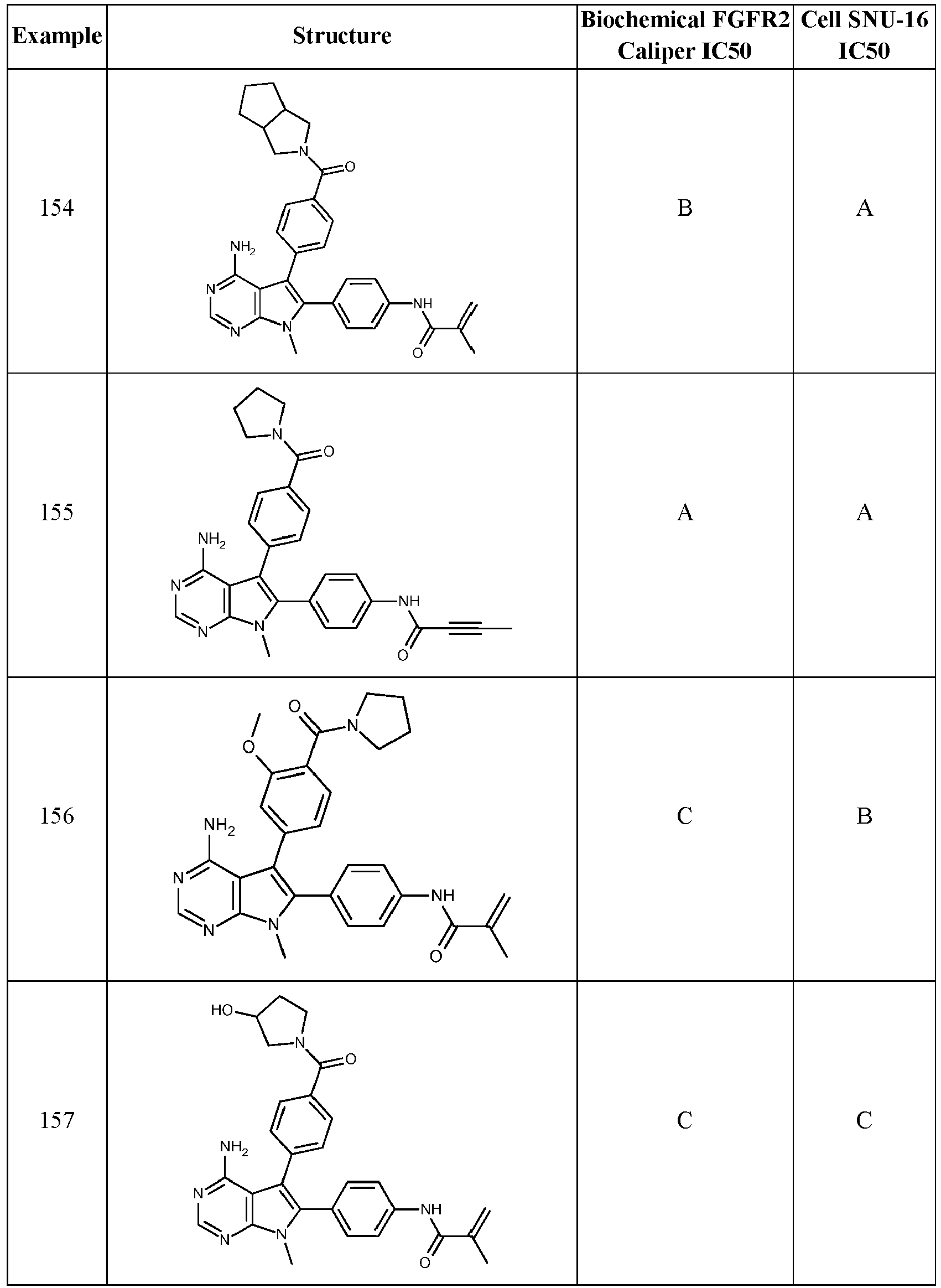 Figure imgb0239