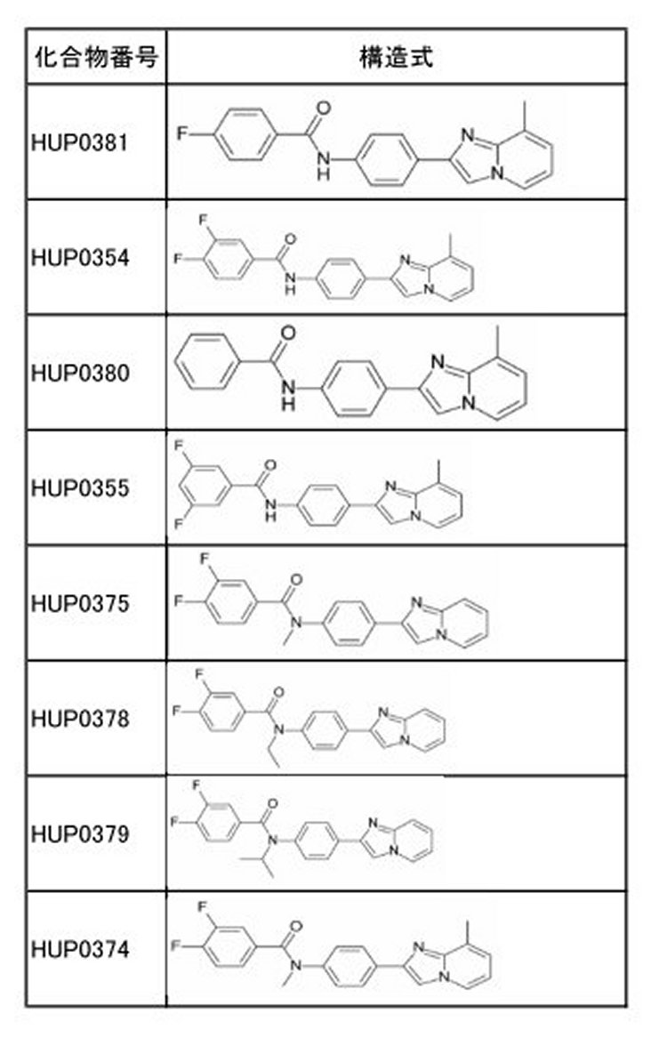 Figure JPOXMLDOC01-appb-T000004