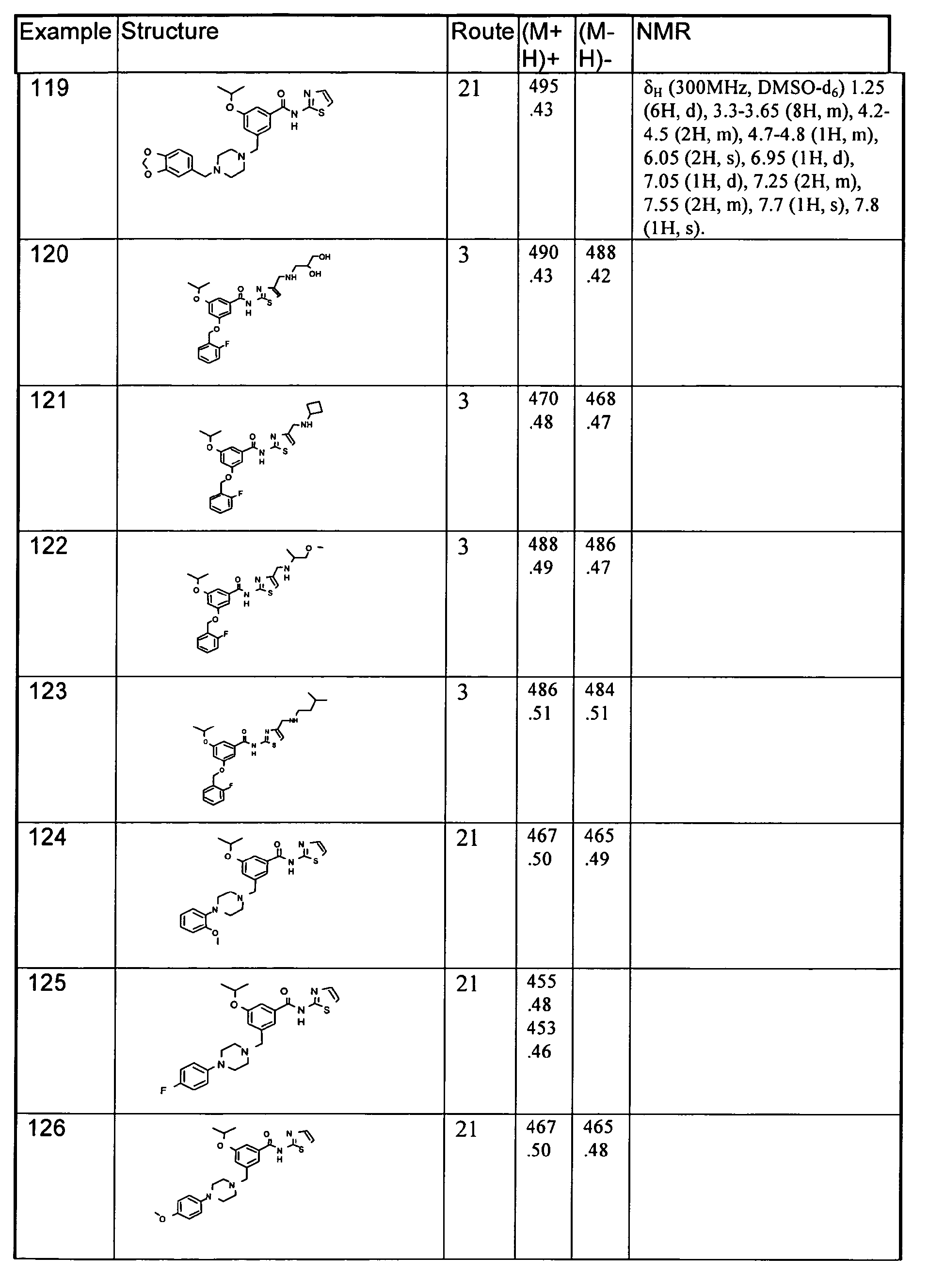 Figure imgb0174