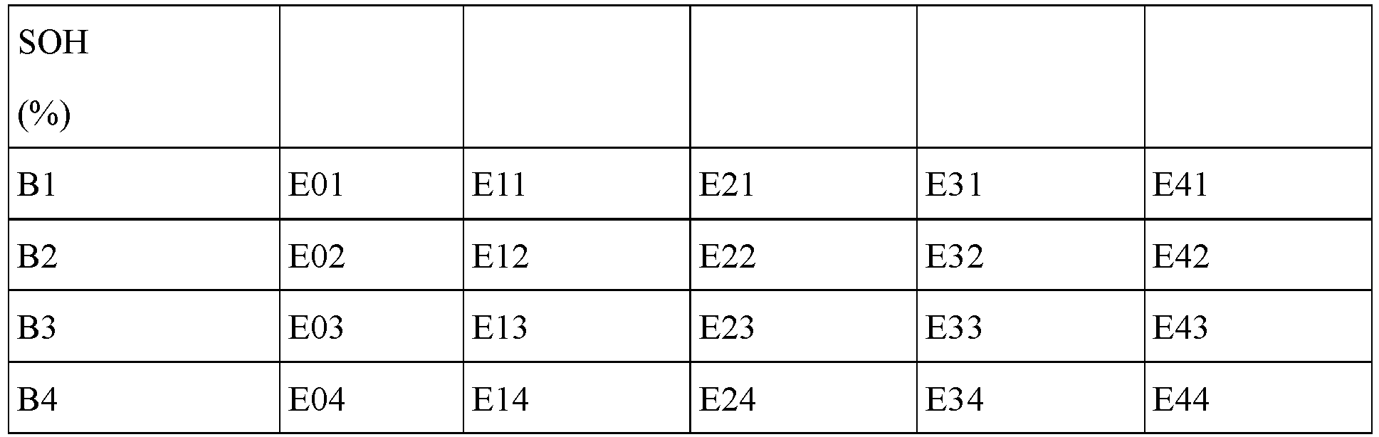 Figure imgb0002