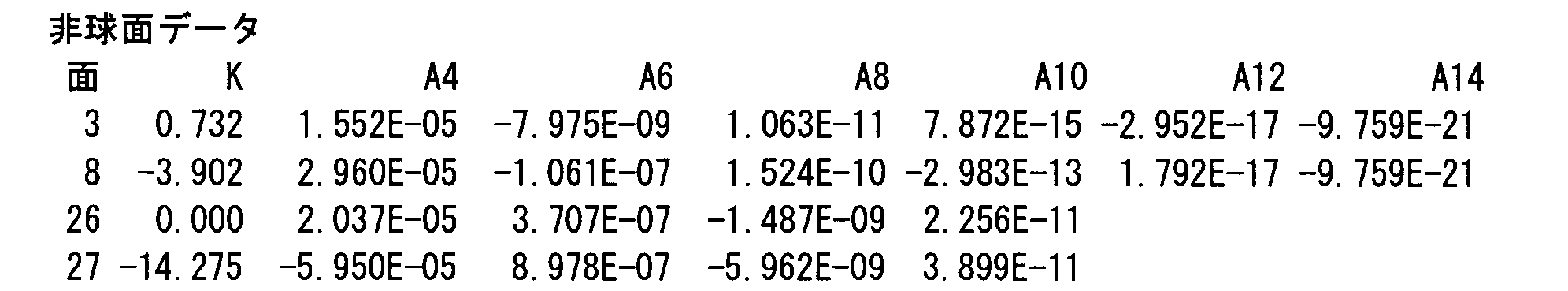 Figure JPOXMLDOC01-appb-I000006