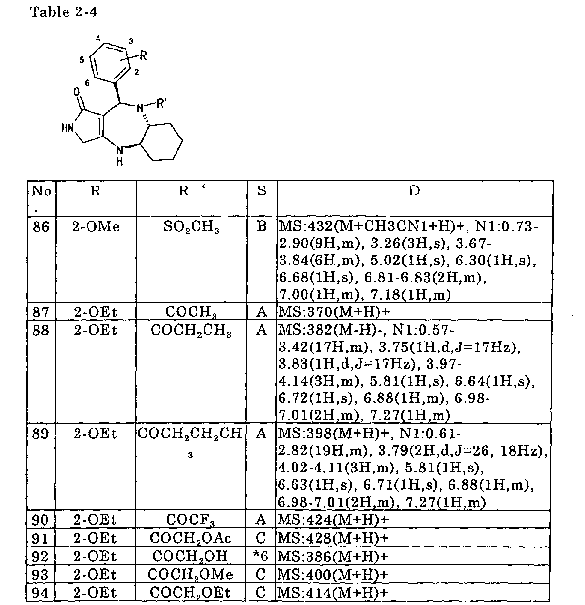 Figure 00670002