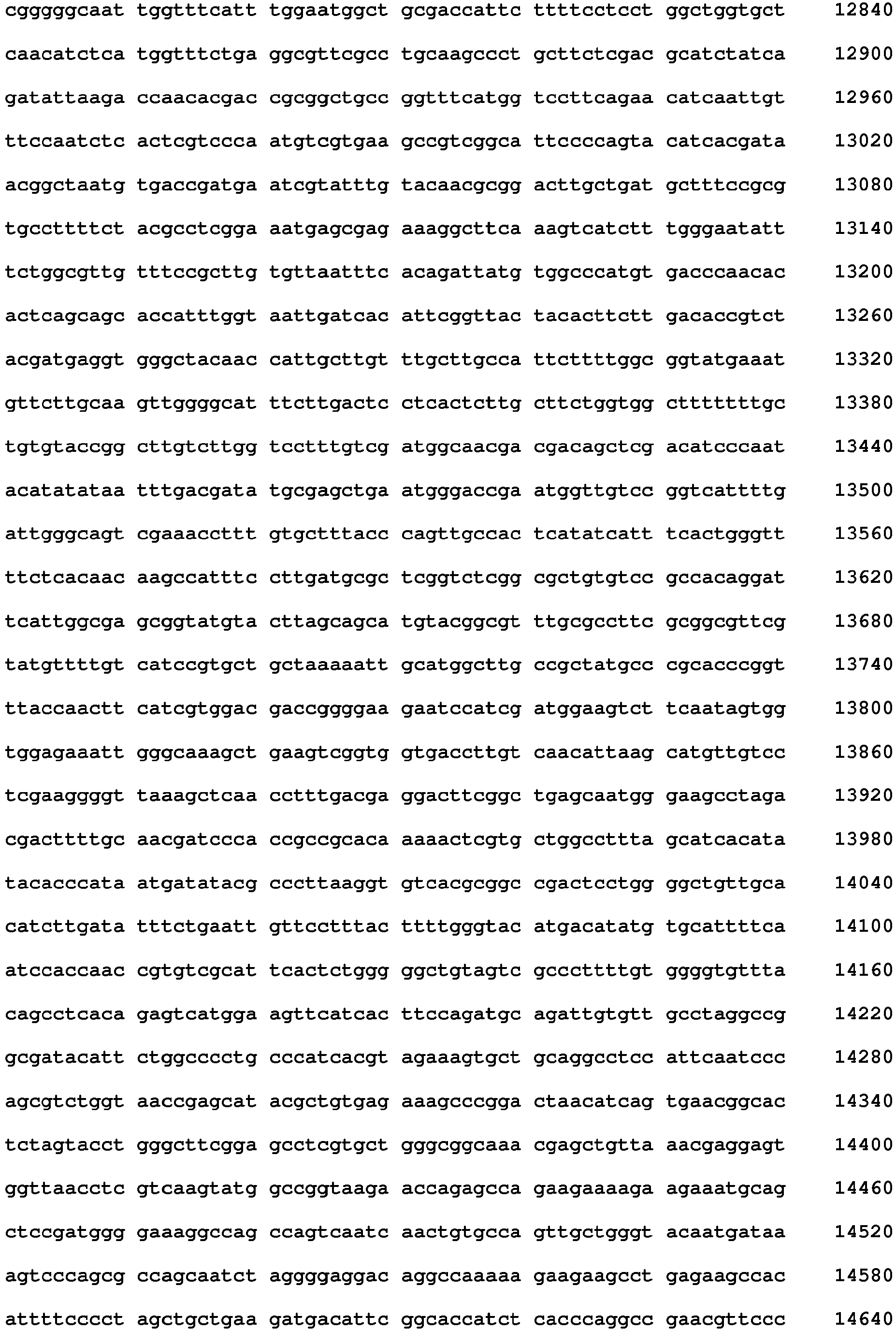 Figure imgb0066