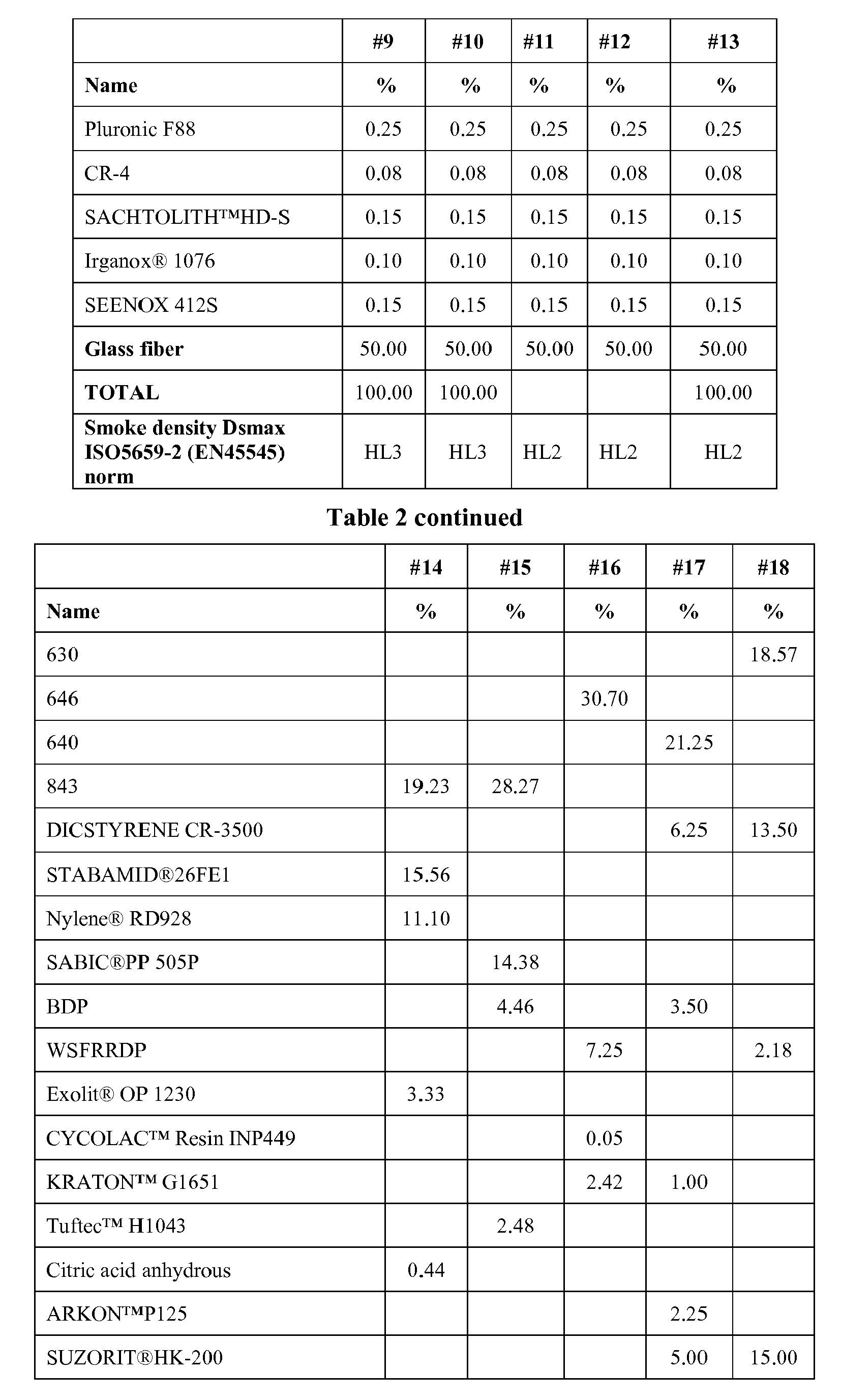 Figure imgb0003