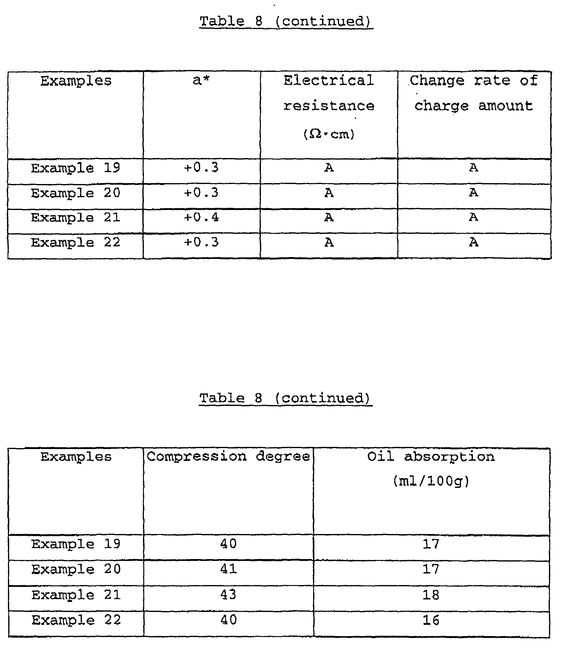 Figure 01110001