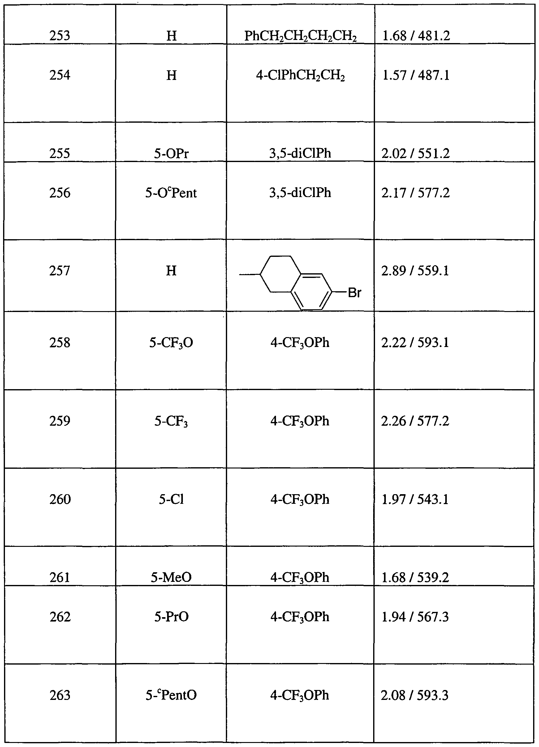 Figure imgf000094_0001