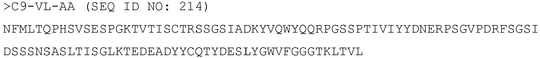 Figure imgb0224