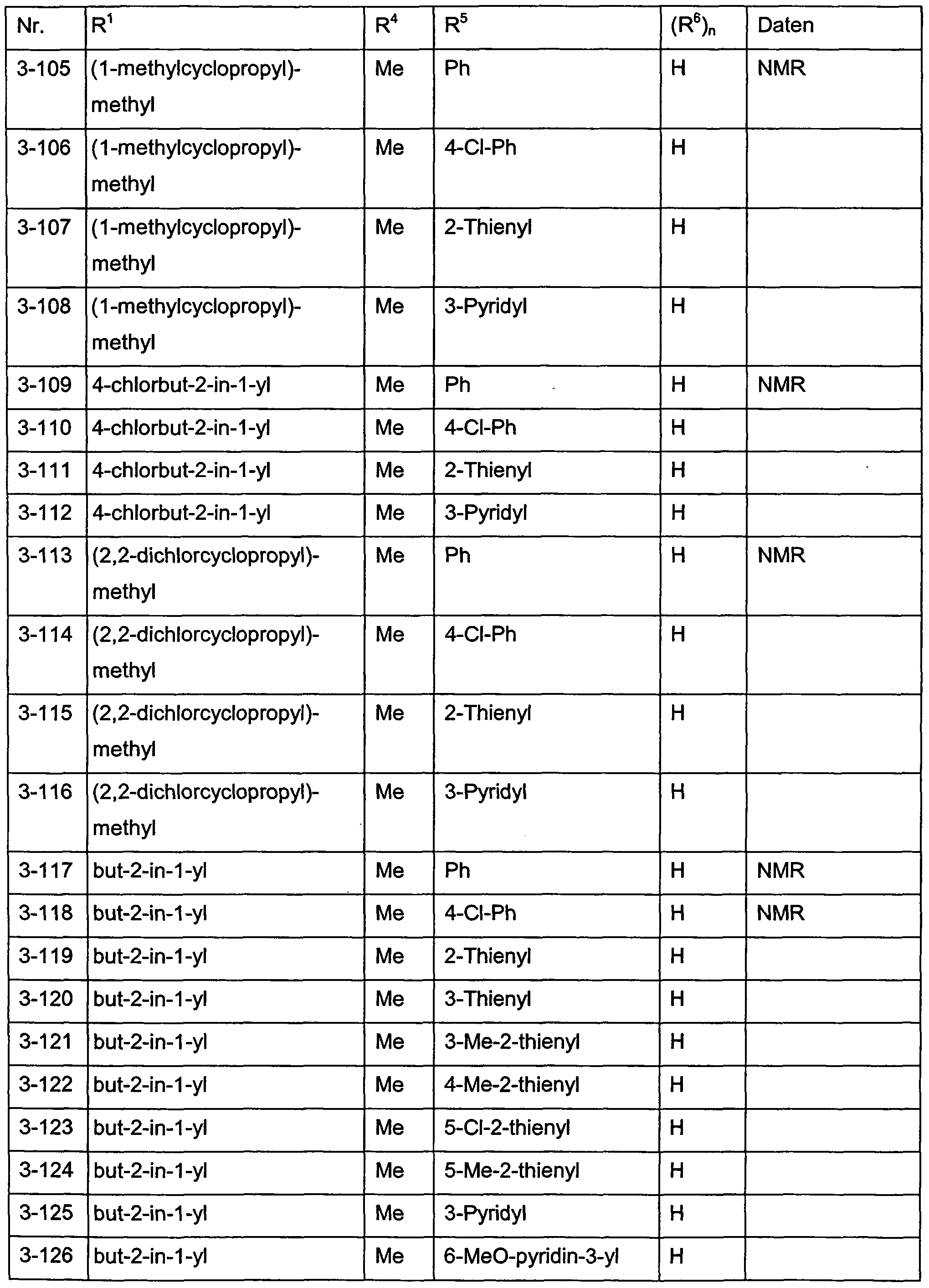 Figure imgf000089_0001
