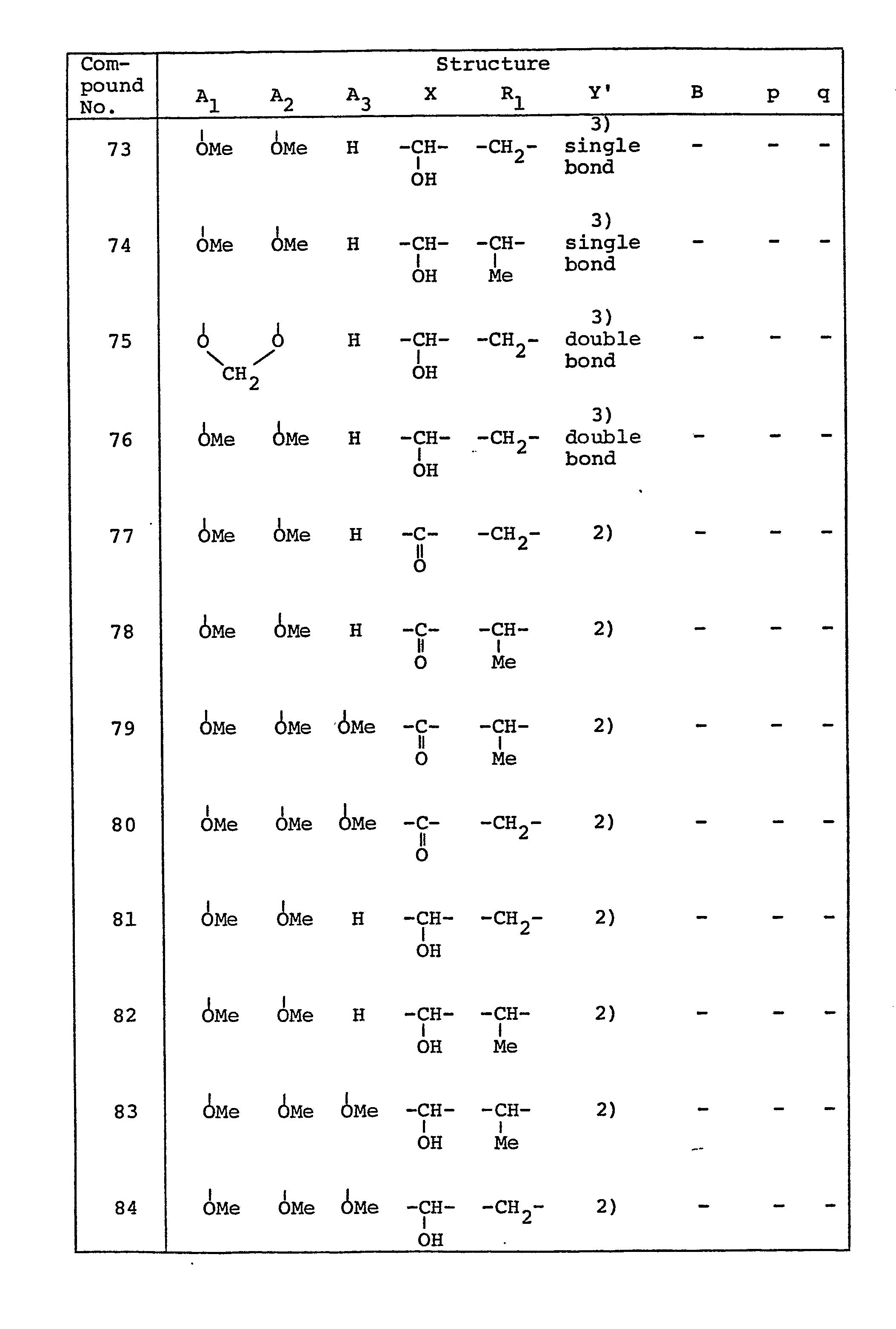 Figure imgb0032