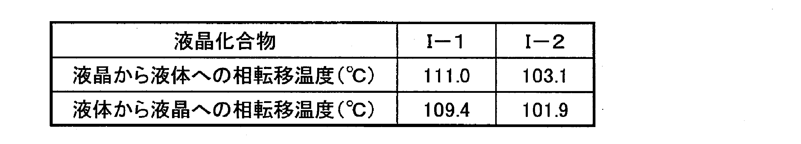 Figure JPOXMLDOC01-appb-T000032