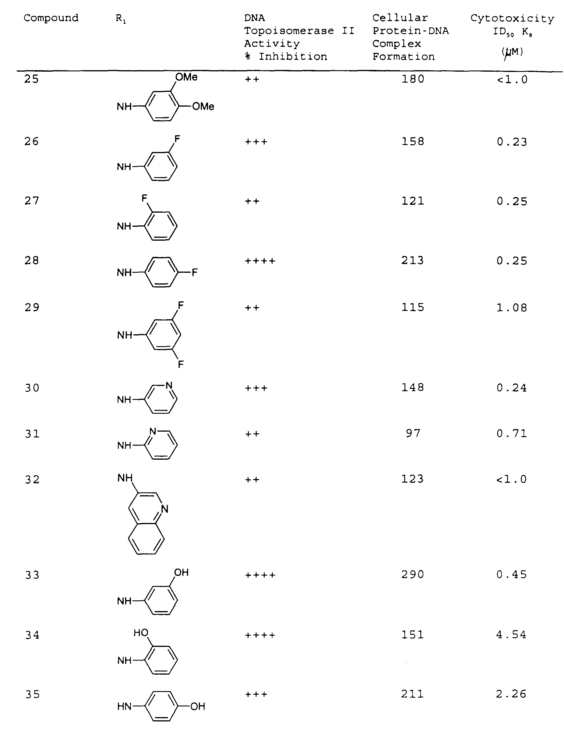 Figure 00370001