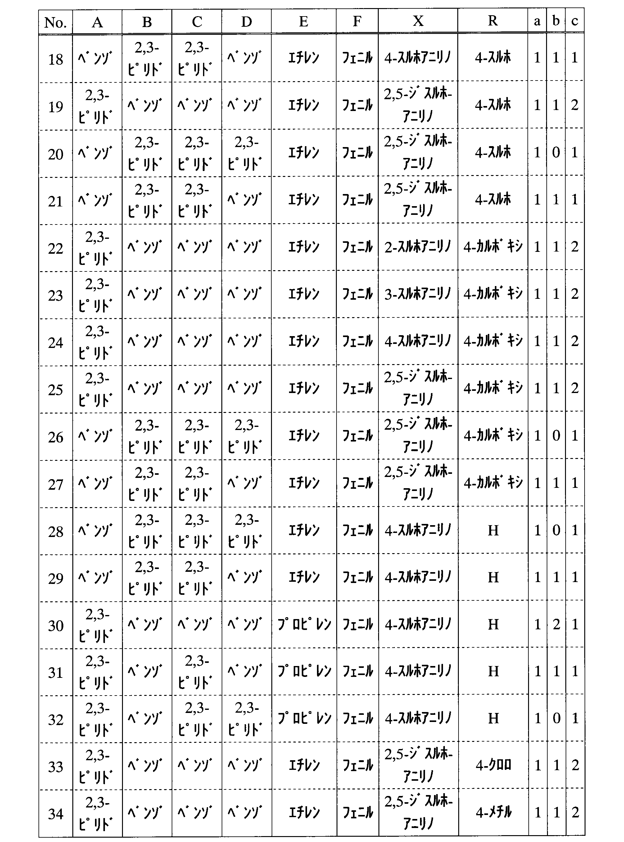 Figure JPOXMLDOC01-appb-T000008