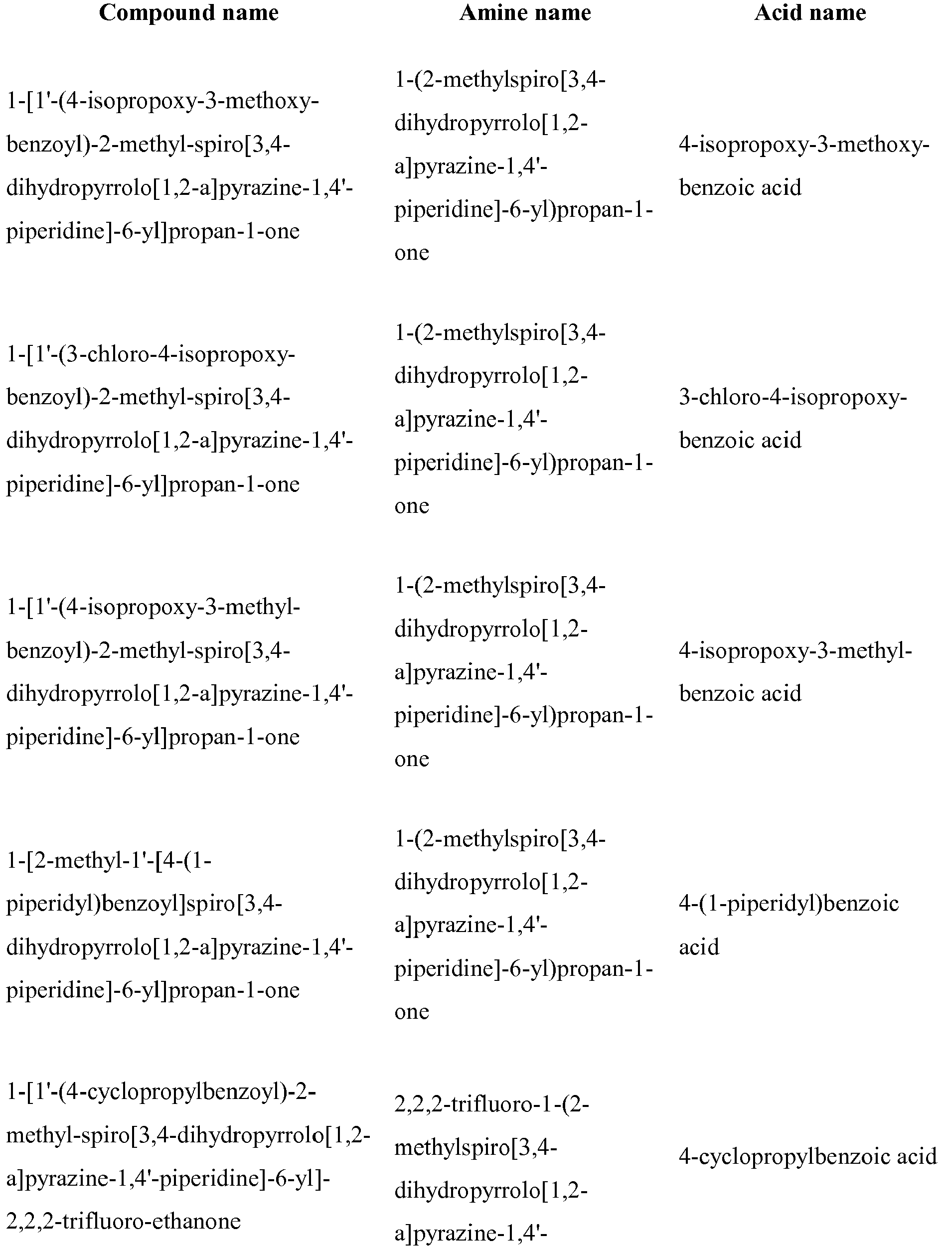Figure imgb0973