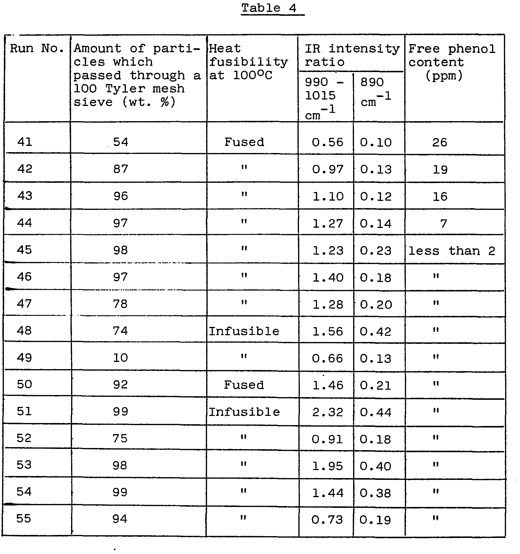 Figure imgb0013