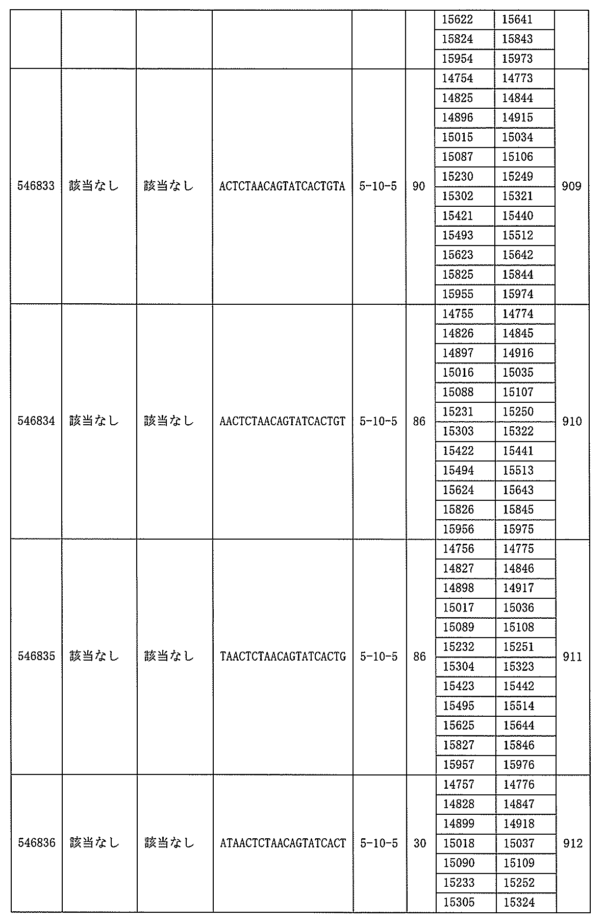 Figure 0007127076000431