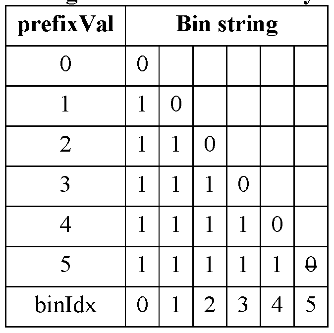 Figure imgf000037_0002
