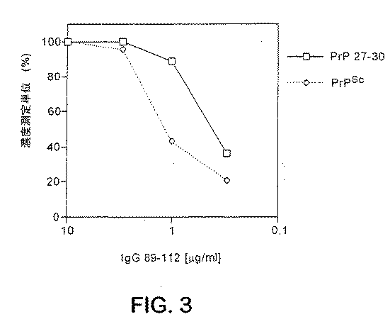 Figure 2012010704