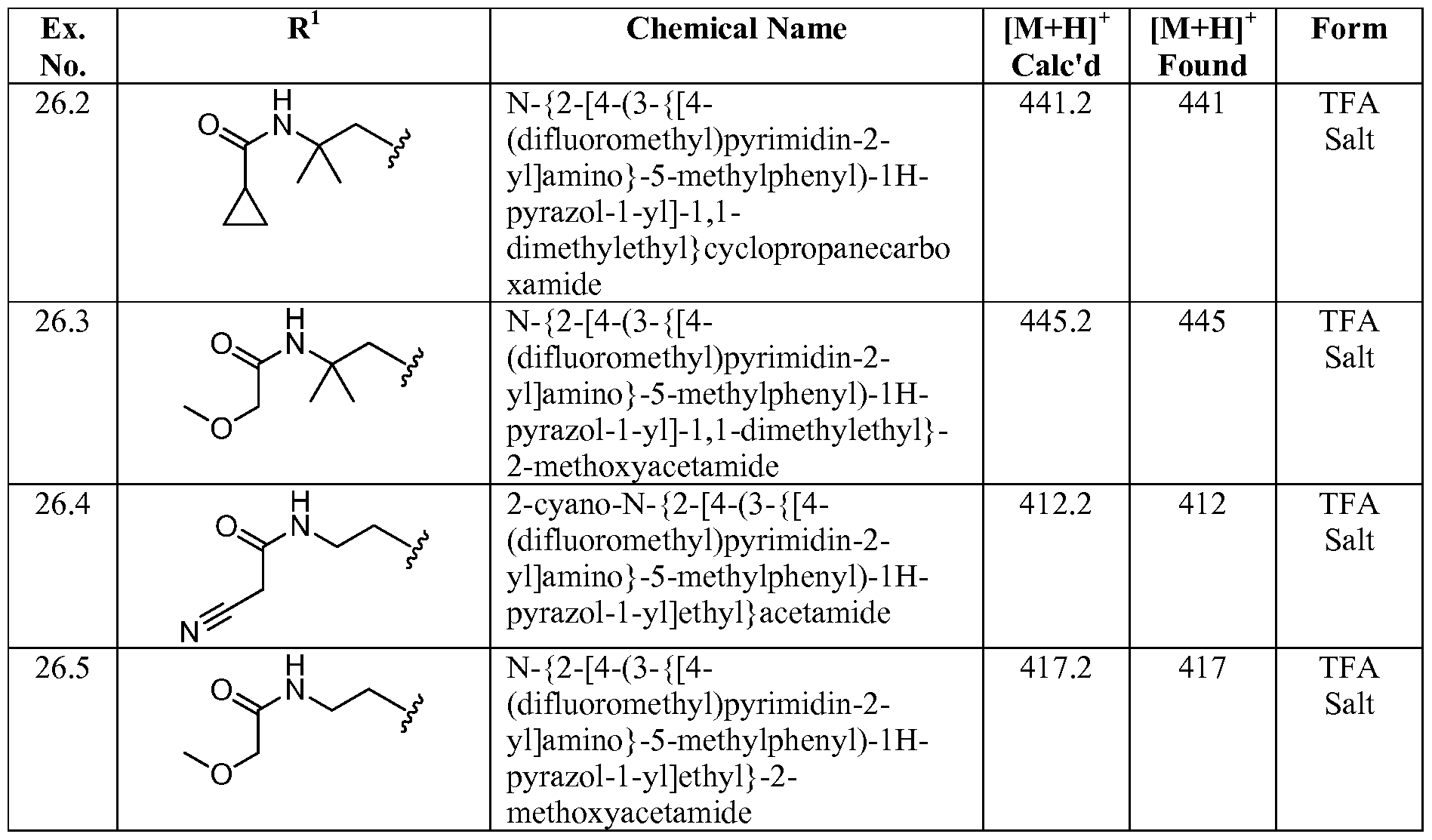 Figure imgf000249_0002