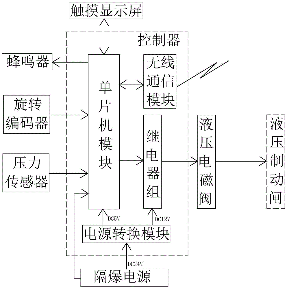 Figure 202010461318