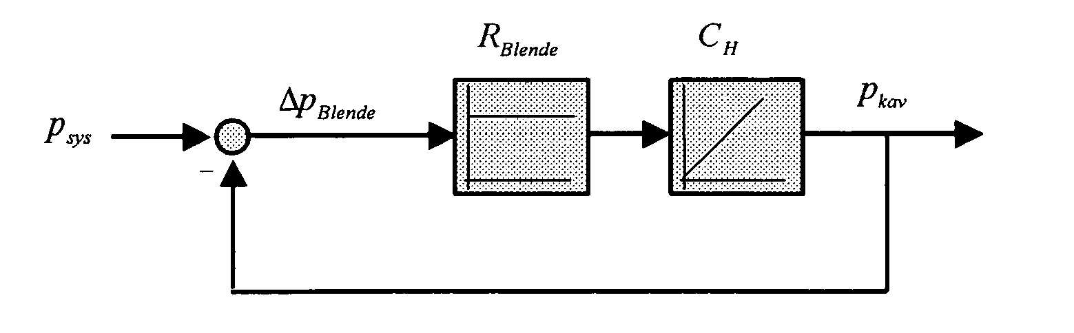 Figure imgb0002