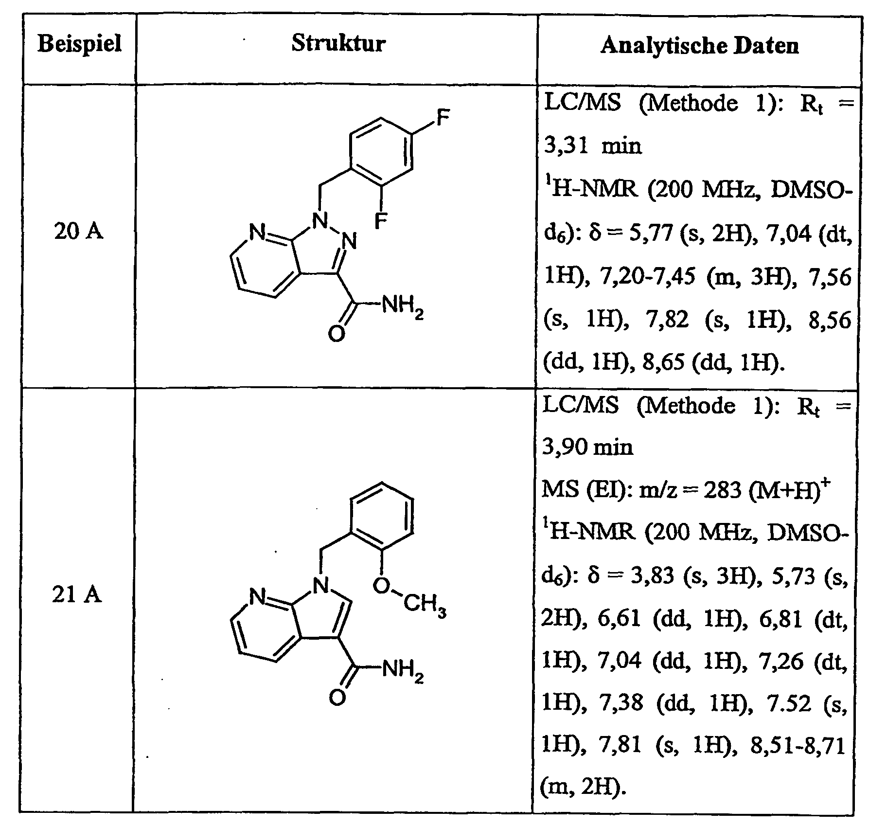 Figure 00280001