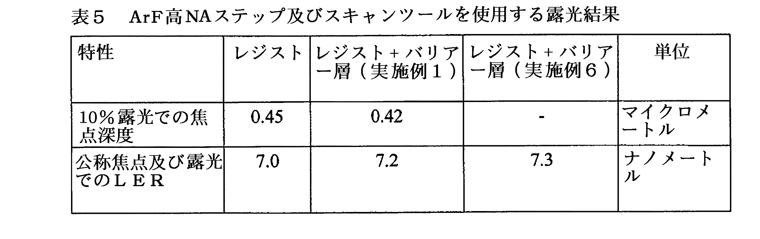 Figure 0004989047