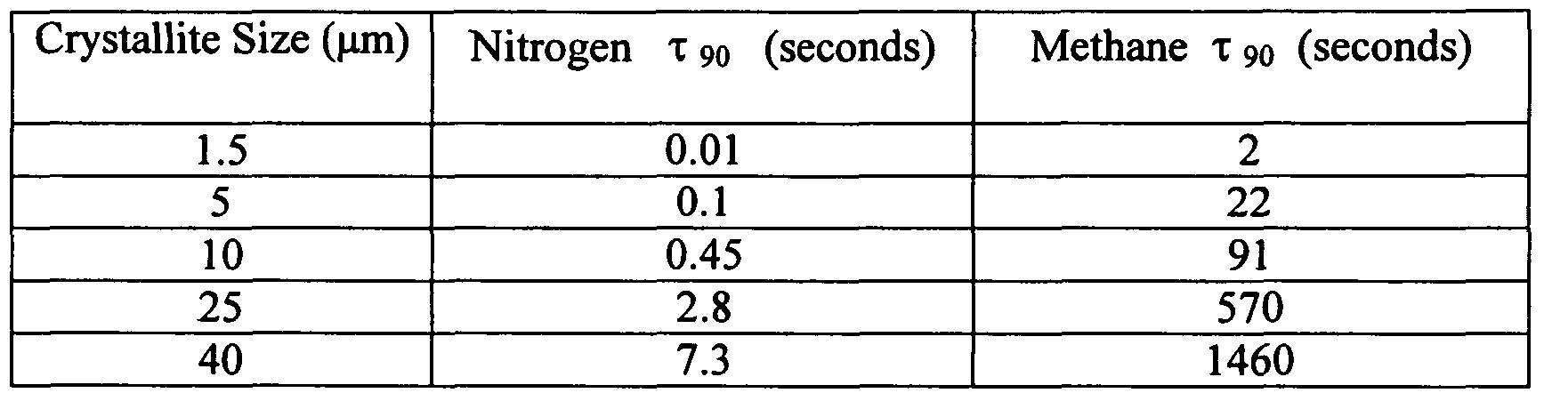 Figure imgf000080_0001