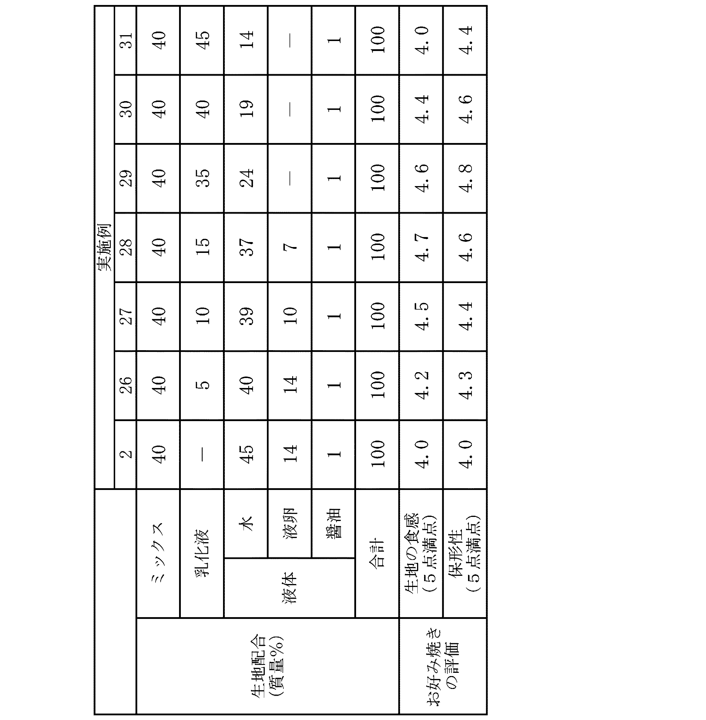 Figure 0006959183