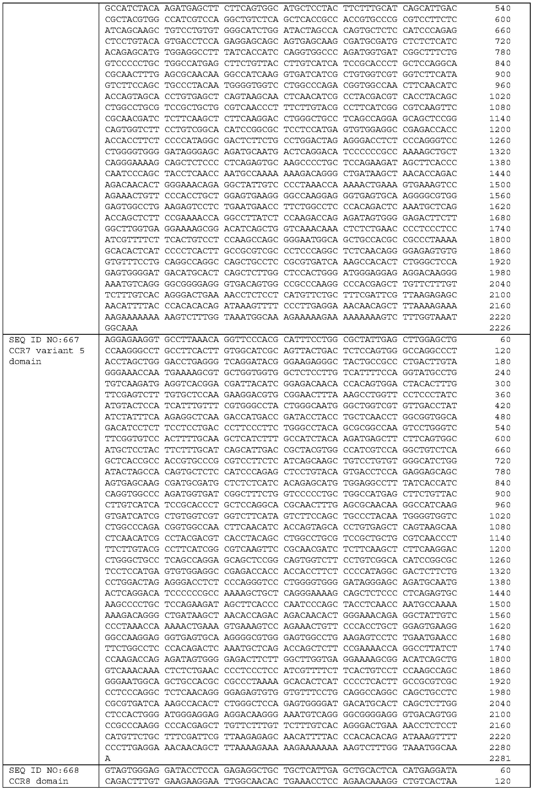 Figure imgf000730_0001