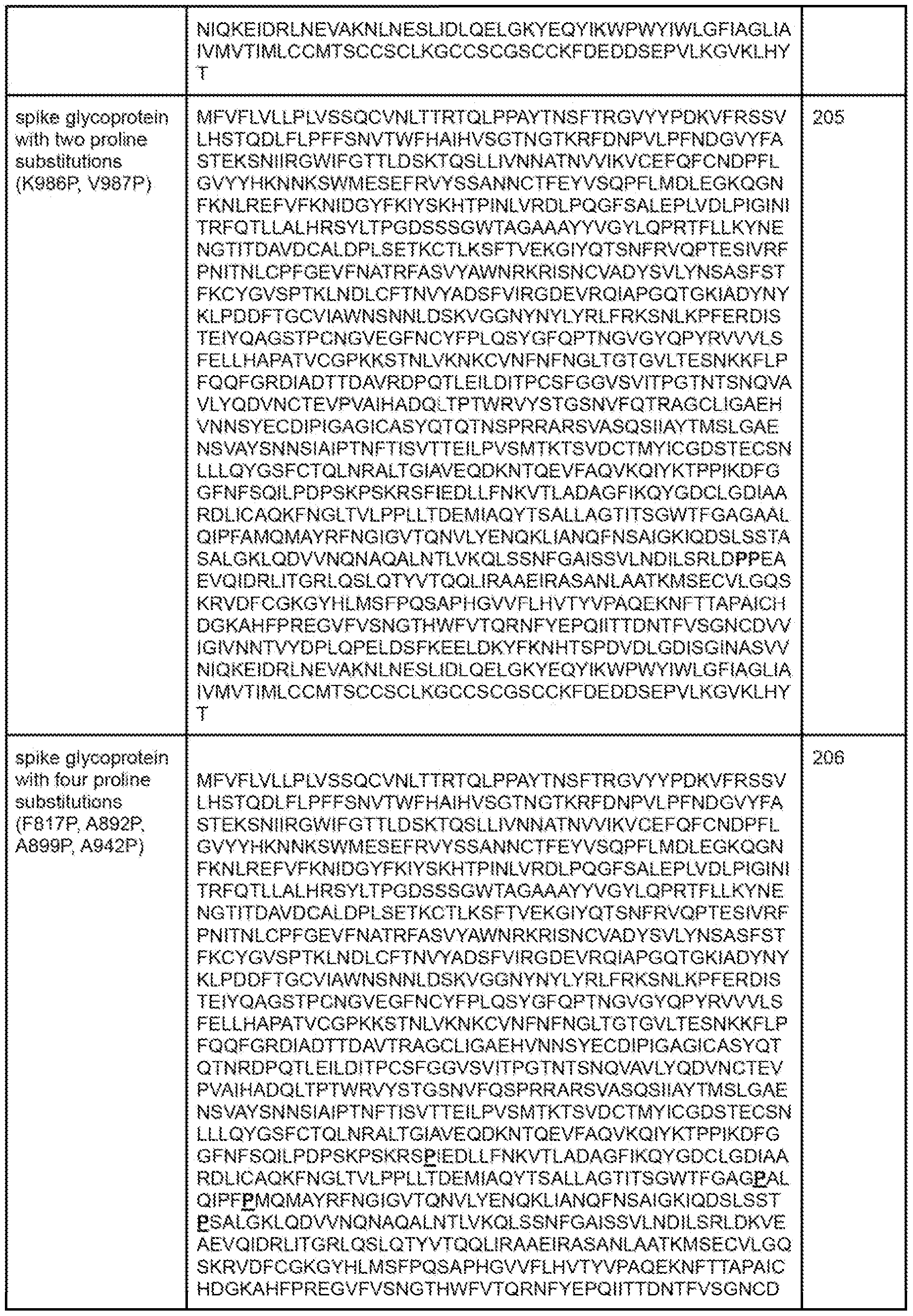 Figure imgf000048_0001