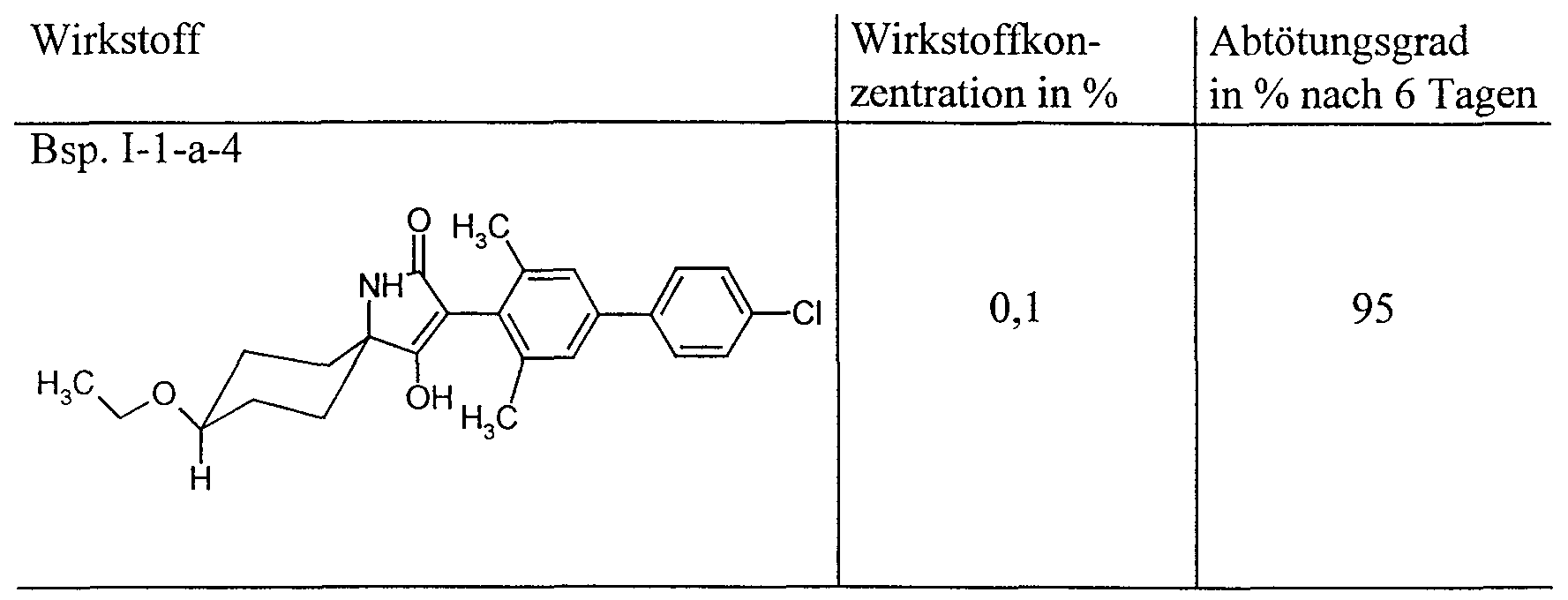 Figure imgf000159_0001