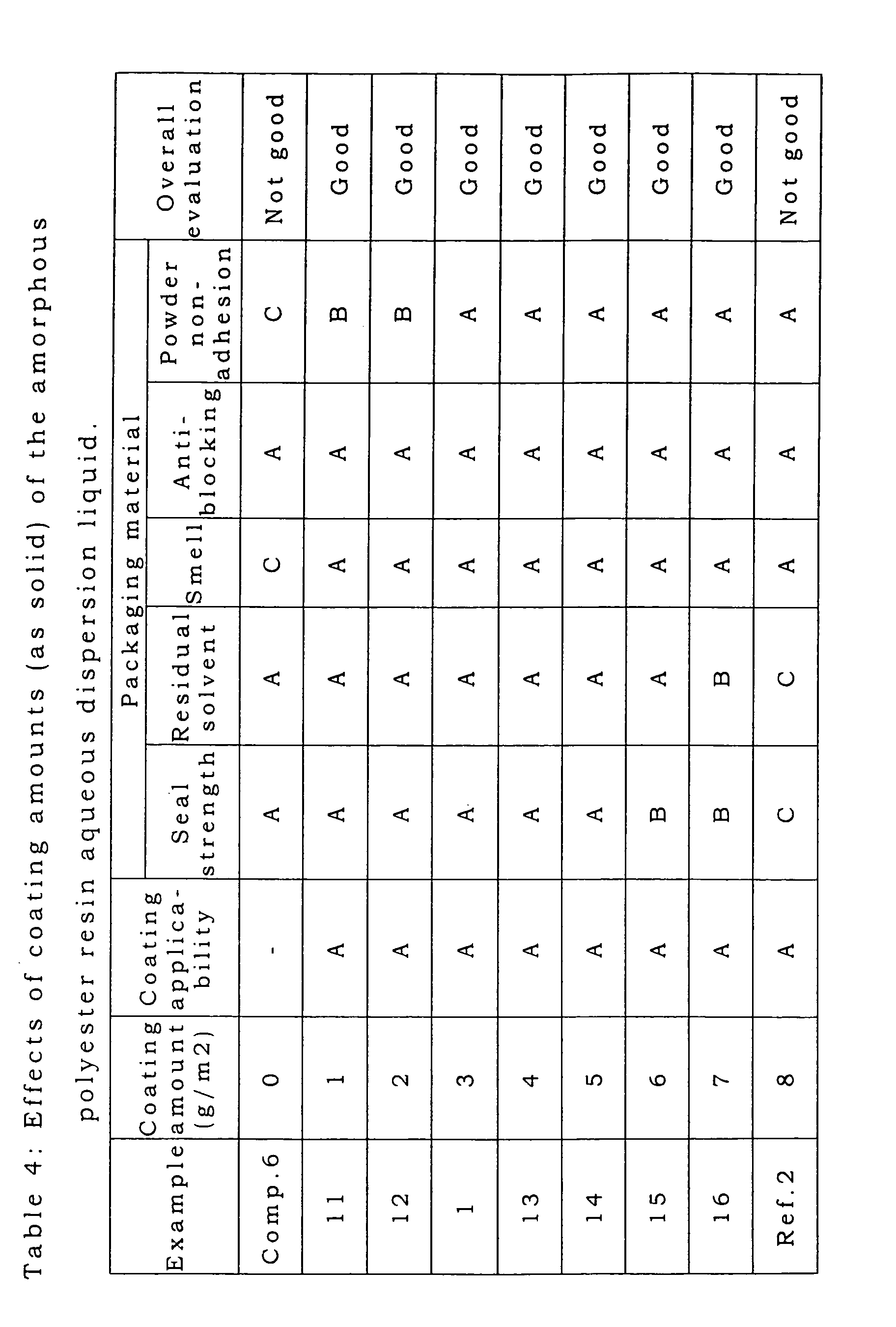 Figure 00420001