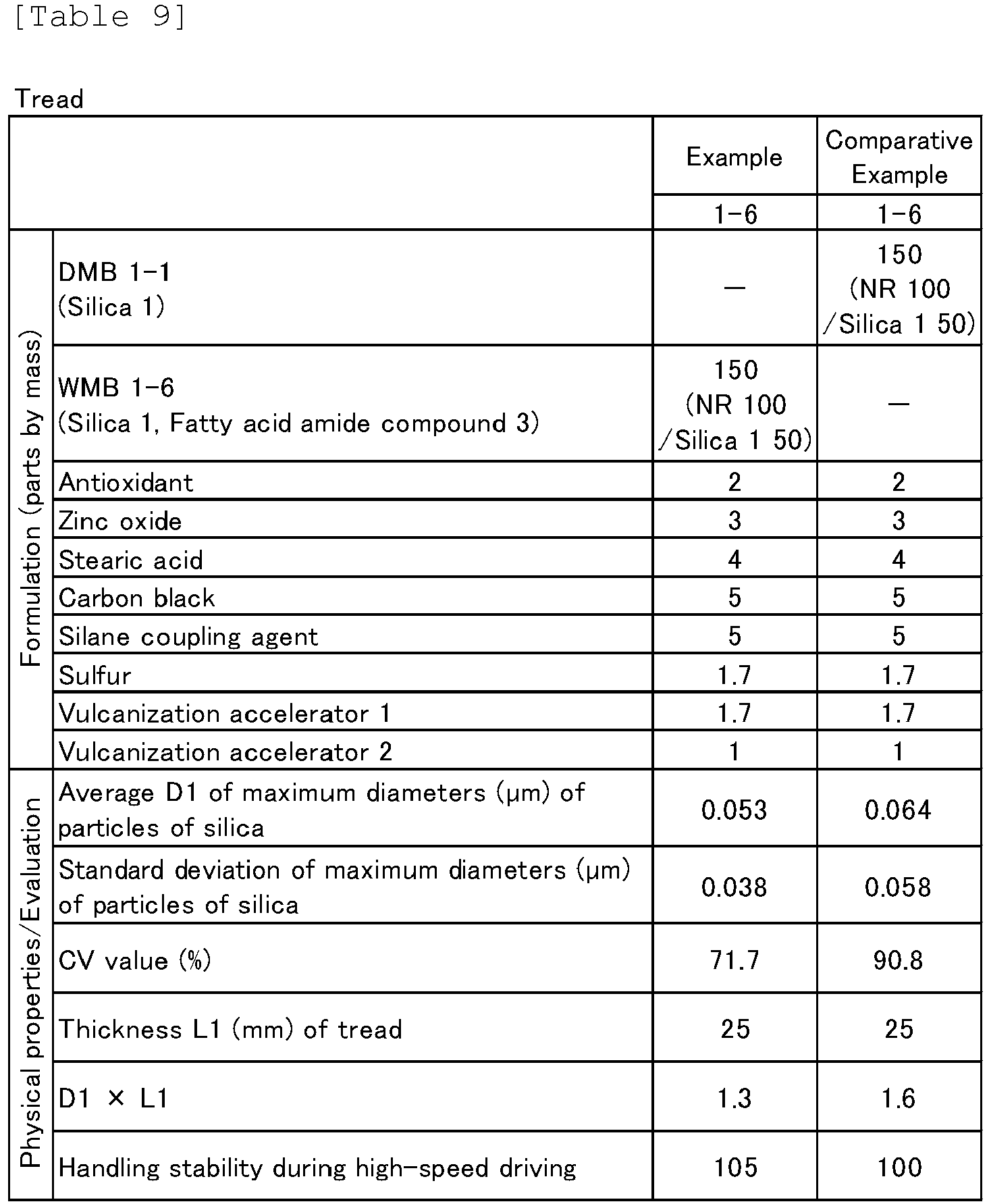 Figure imgb0017