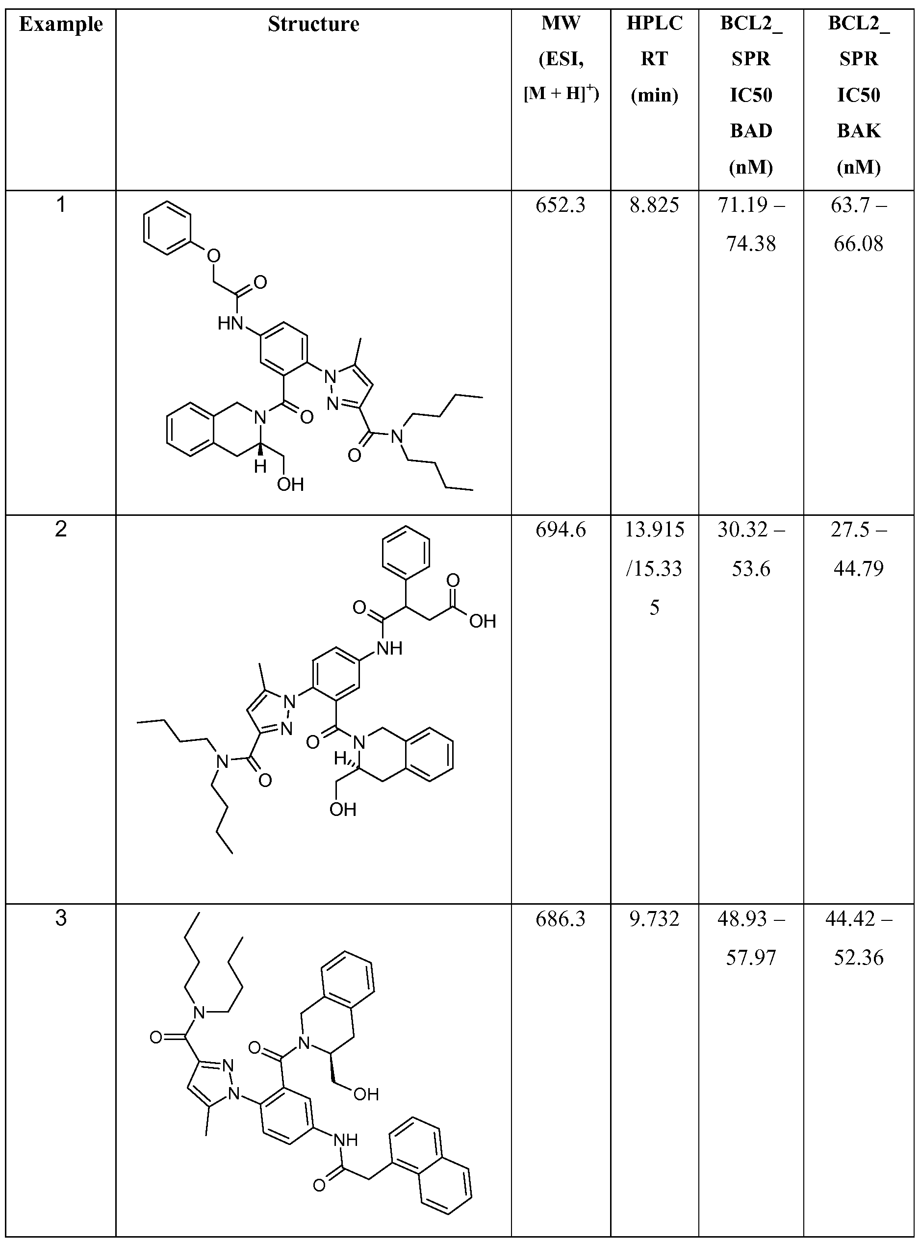 Figure imgf000103_0001