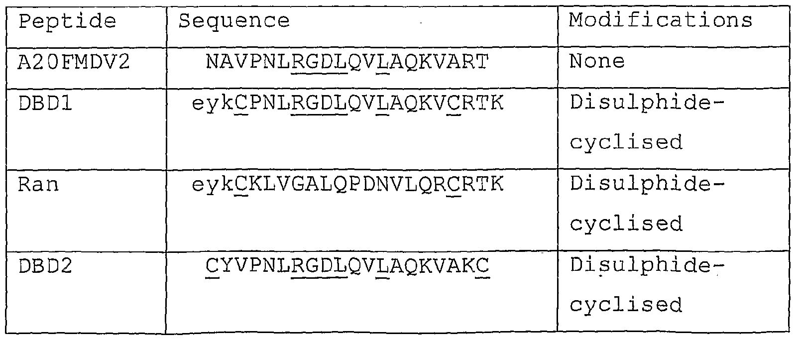 Figure imgf000054_0001