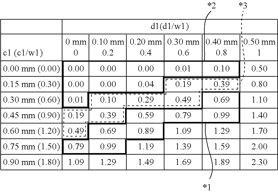 Figure US09952469-20180424-C00007