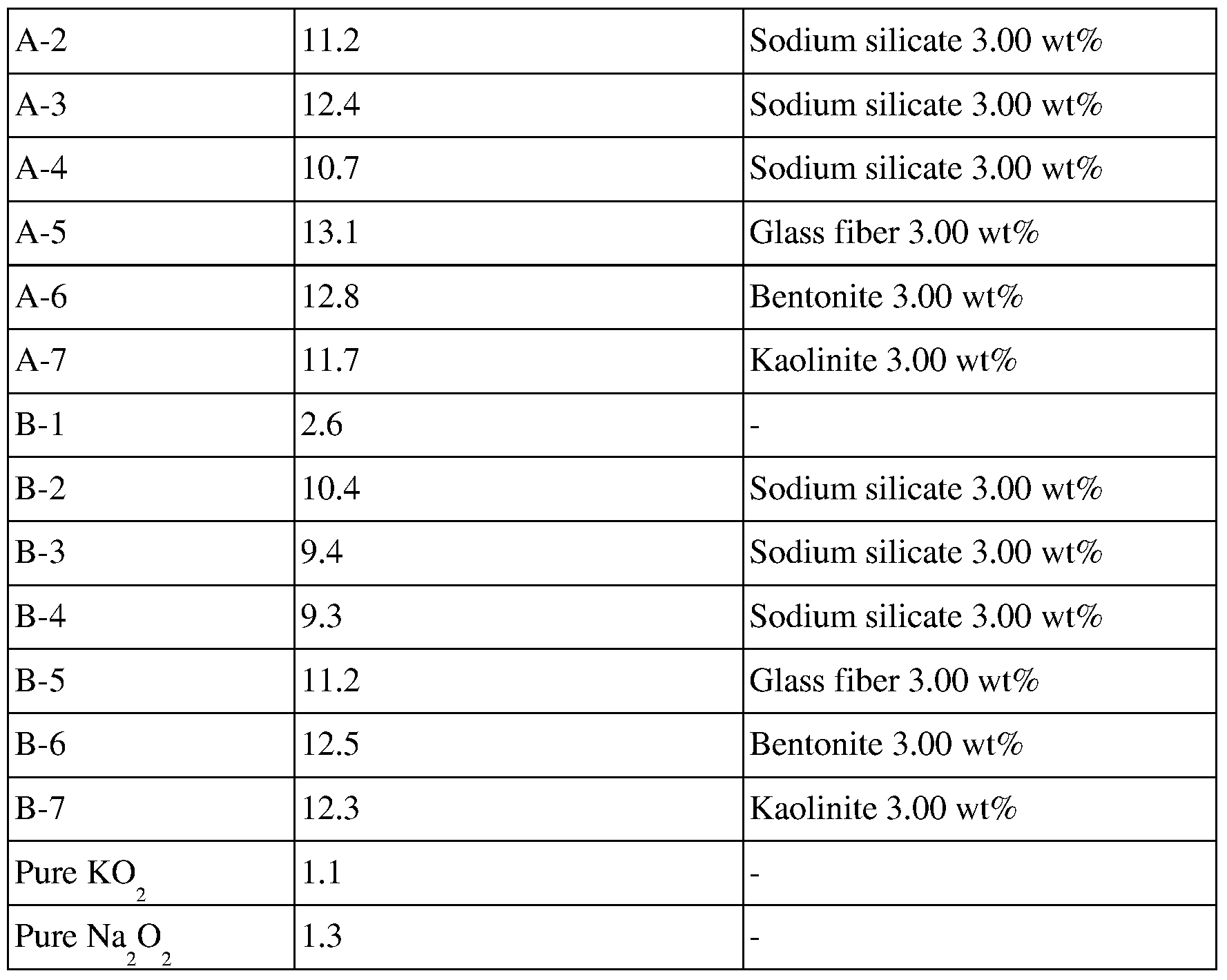 Figure imgf000011_0001