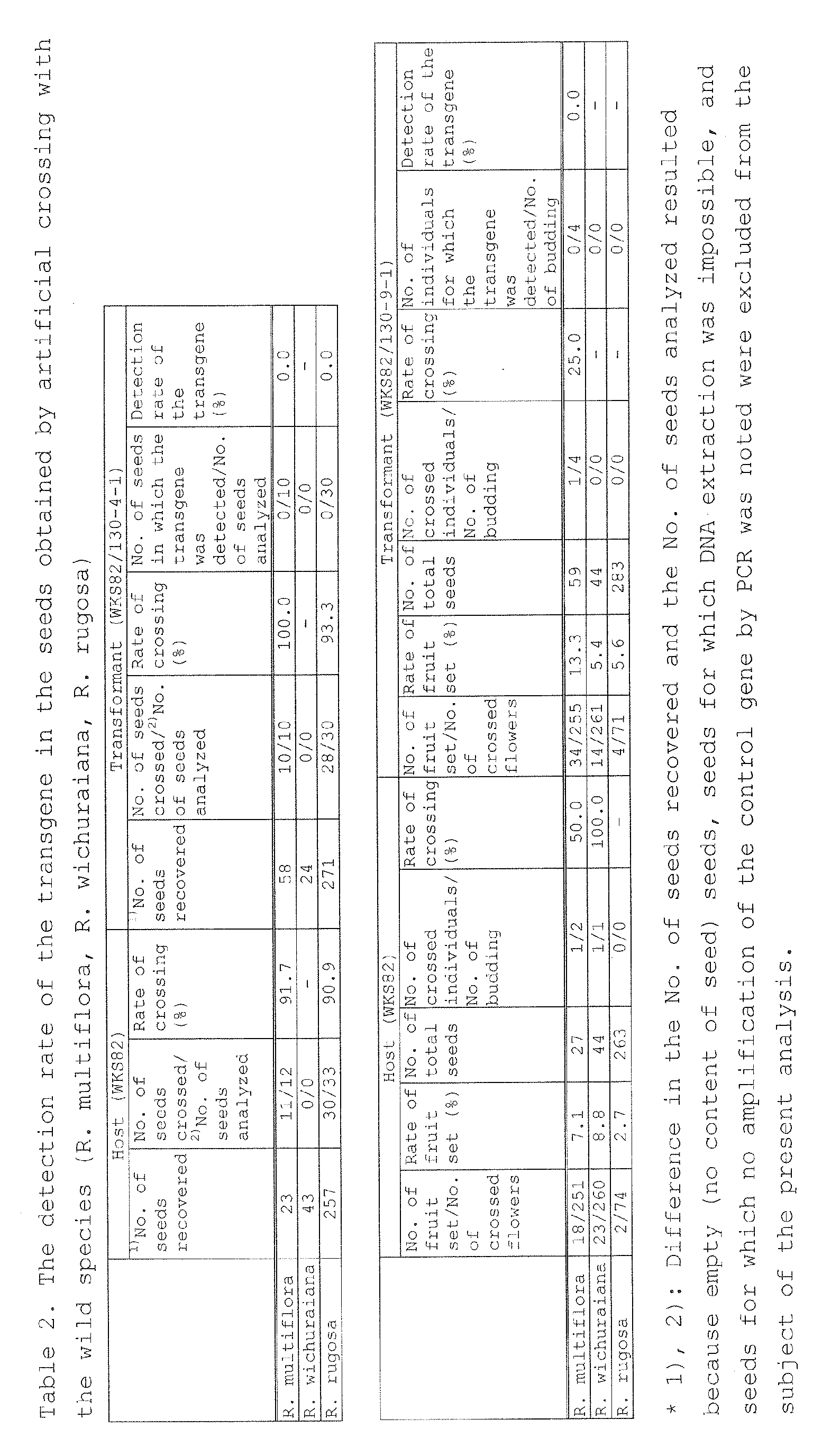 Figure imgb0002