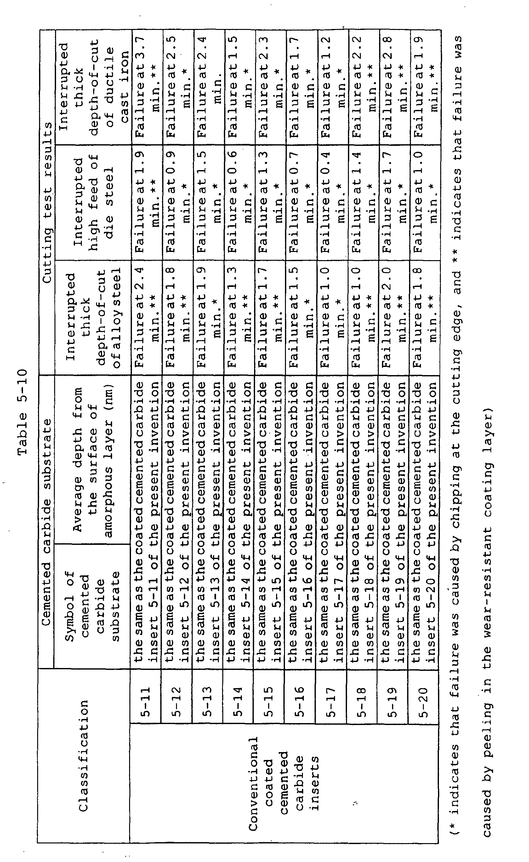 Figure 01480001