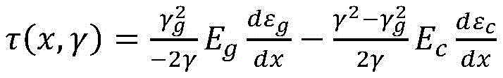 Figure BDA0003533017650000074