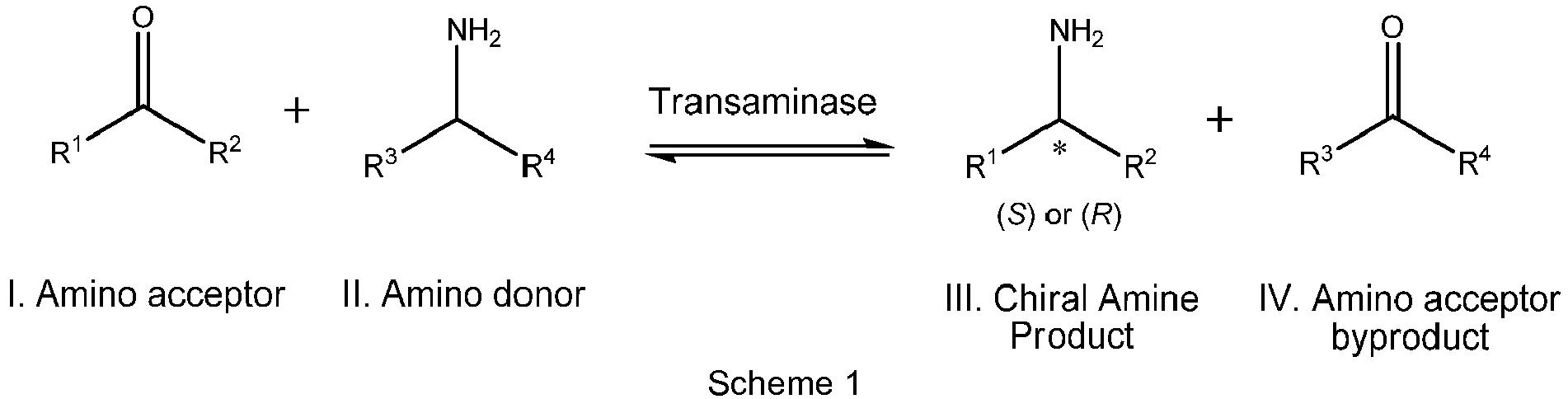 Figure imgb0005