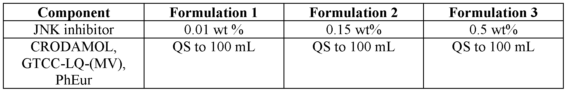 Figure imgf000201_0001
