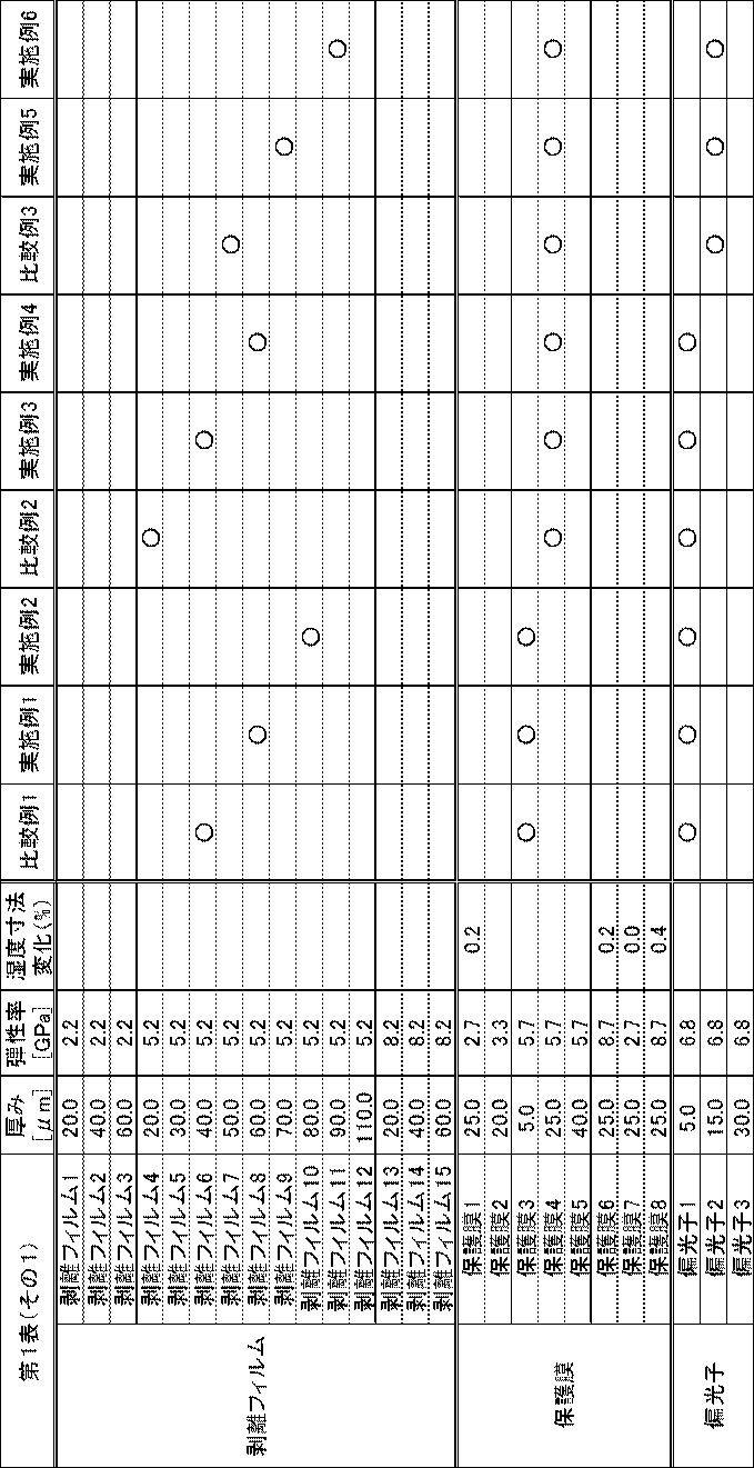 Figure JPOXMLDOC01-appb-T000004
