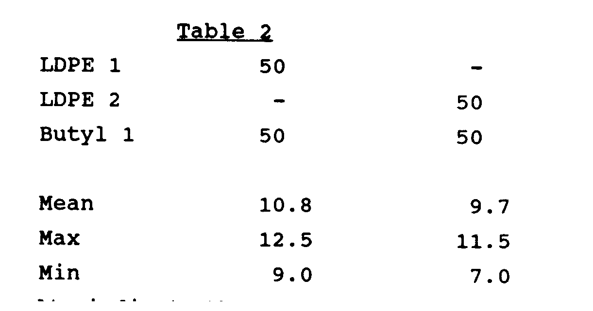 Figure imgb0002