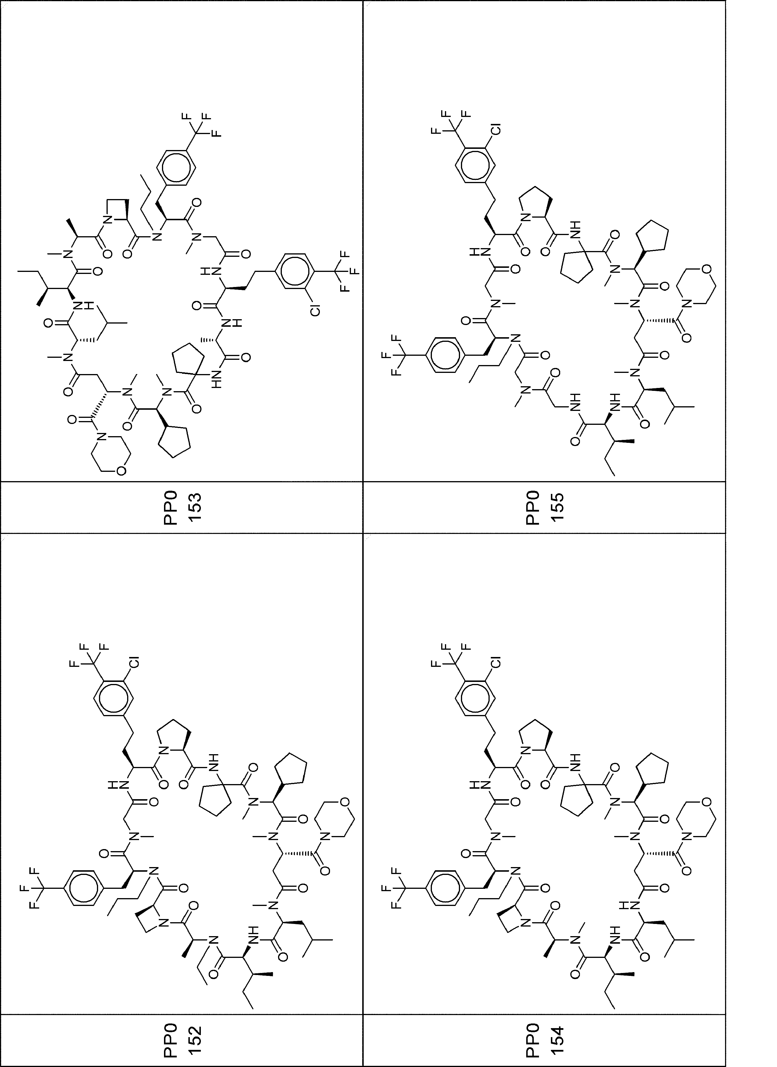 Figure JPOXMLDOC01-appb-I000542