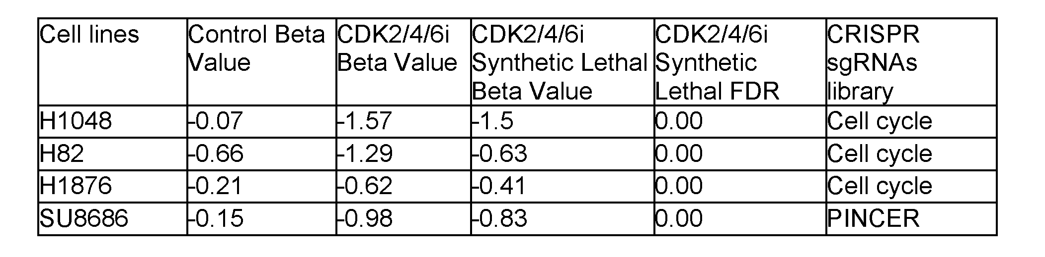 Figure imgf000083_0002