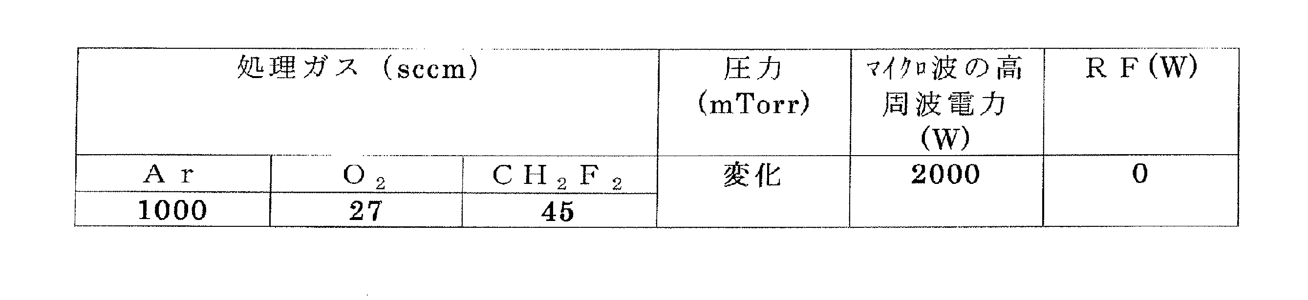 Figure JPOXMLDOC01-appb-T000005