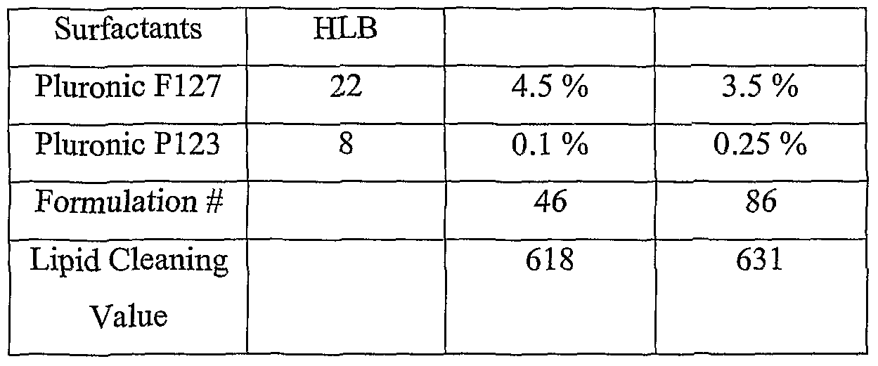 Figure imgf000017_0002